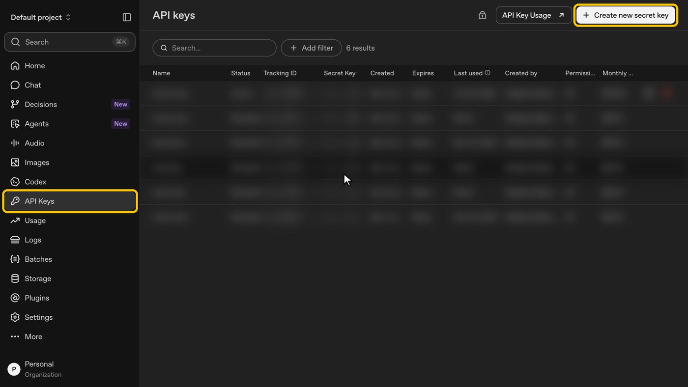 The OpenAI platform: API Keys in the left menu, the Create new secret key button at the top right.