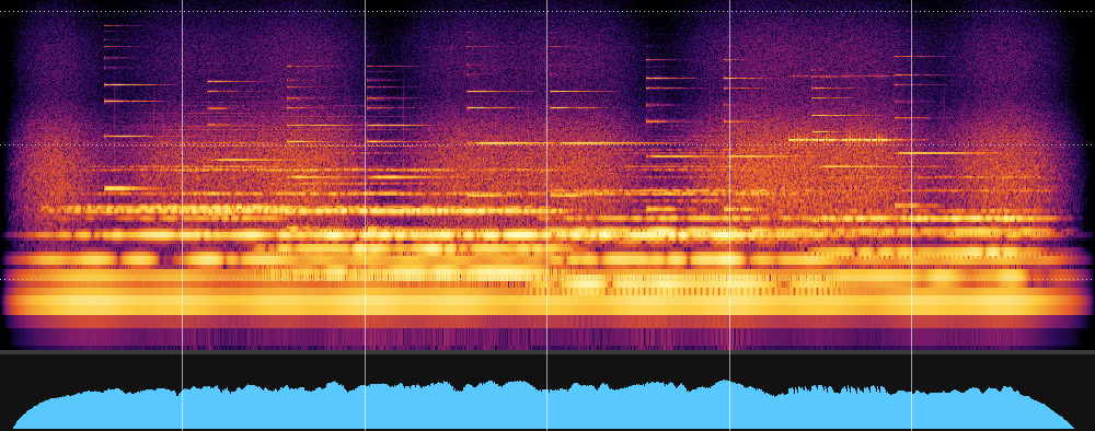 The spectrogram of the Python track. The harness drew it to check its own music.